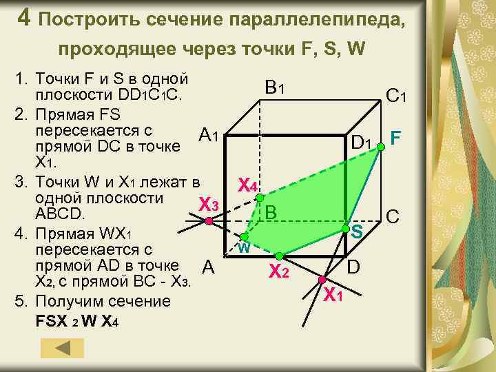 4 Построить сечение параллелепипеда, проходящее через точки F, S, W 1. Точки F и