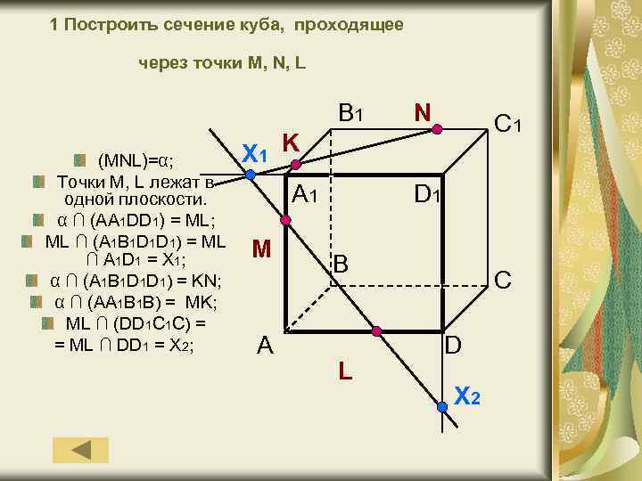 1 Построить сечение куба, проходящее через точки М, N, L B 1 (MNL)=α; Точки