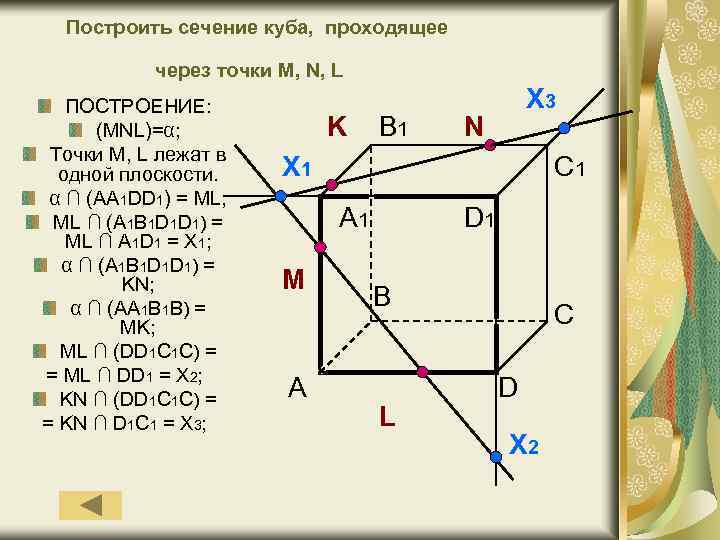 Построить сечение куба, проходящее через точки М, N, L ПОСТРОЕНИЕ: (MNL)=α; Точки M, L