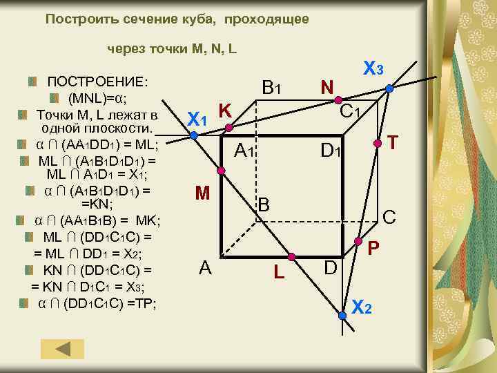 Построить сечение куба, проходящее через точки М, N, L ПОСТРОЕНИЕ: (MNL)=α; Точки M, L