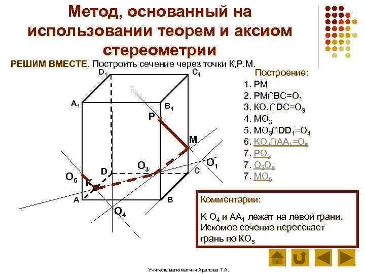 Метод, основанный на использовании теорем и аксиом стереометрии РЕШИМ ВМЕСТЕ. Построить сечение через точки