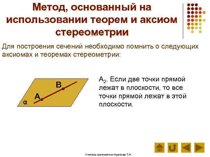 Метод, основанный на использовании теорем и аксиом стереометрии Для построения сечений необходимо помнить о