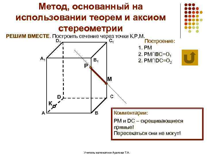 Метод, основанный на использовании теорем и аксиом стереометрии РЕШИМ ВМЕСТЕ. Построить сечение через точки