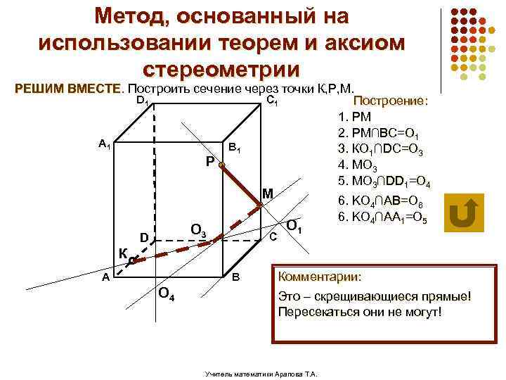 Метод, основанный на использовании теорем и аксиом стереометрии РЕШИМ ВМЕСТЕ. Построить сечение через точки