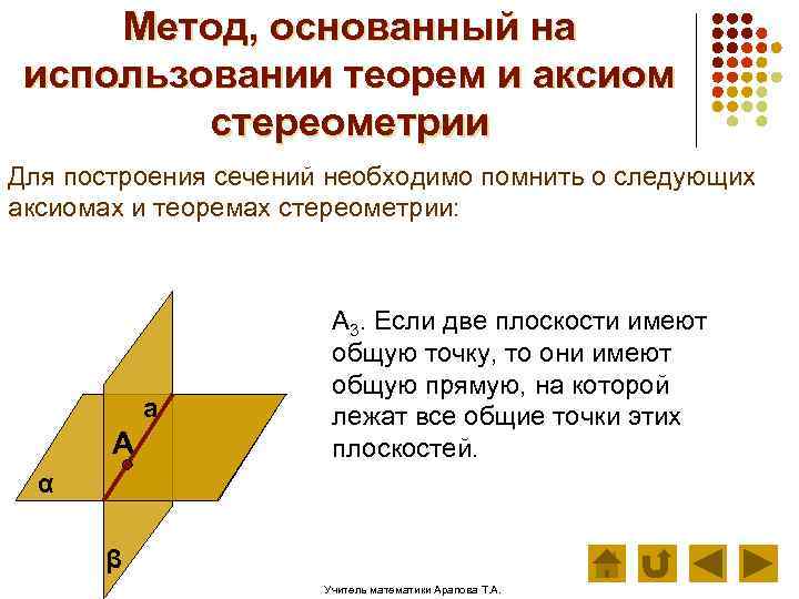 Метод, основанный на использовании теорем и аксиом стереометрии Для построения сечений необходимо помнить о