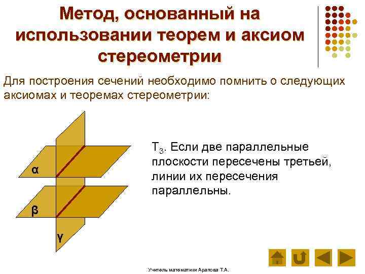 Метод, основанный на использовании теорем и аксиом стереометрии Для построения сечений необходимо помнить о