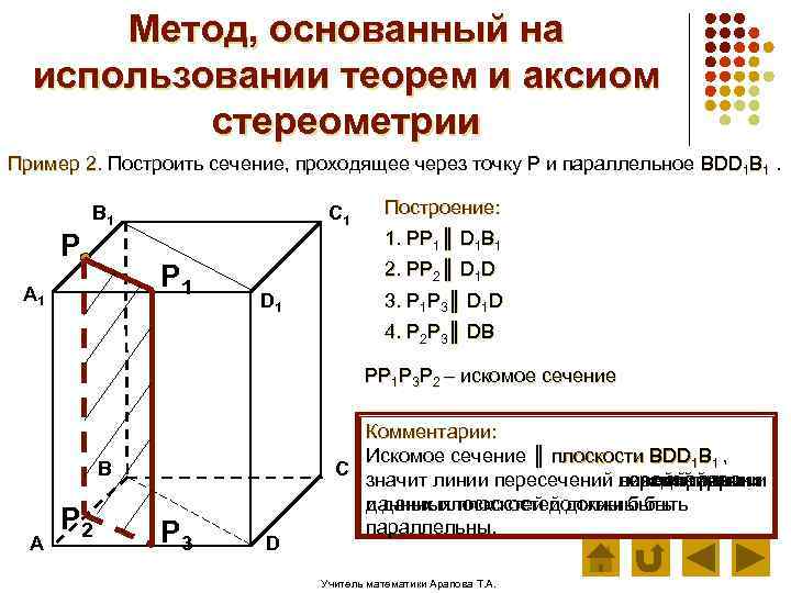 Метод, основанный на использовании теорем и аксиом стереометрии Пример 2. Построить сечение, проходящее через