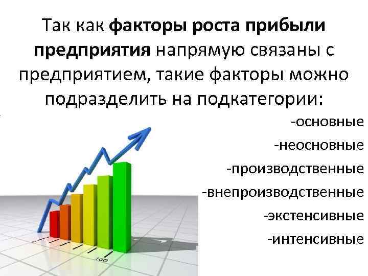 150 драйверов роста прибыли или как увеличить бизнес в 10 раз