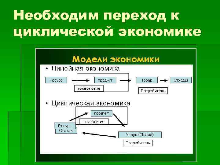 Необходим переход к циклической экономике 