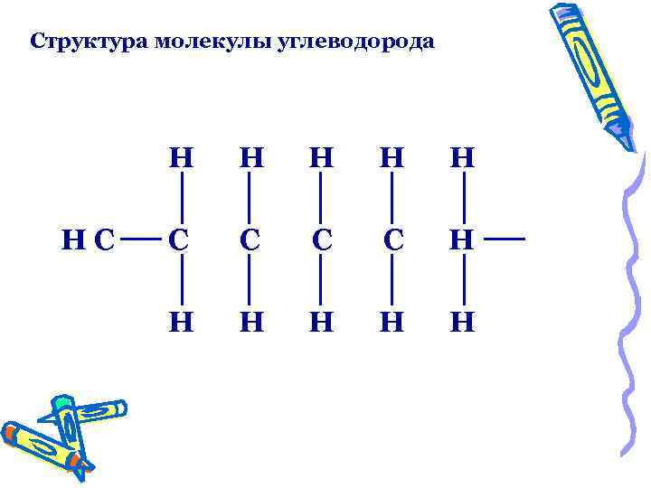 Схема строения молекулы