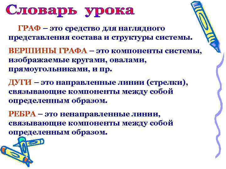 ГРАФ – это средство для наглядного представления состава и структуры системы. ВЕРШИНЫ ГРАФА –
