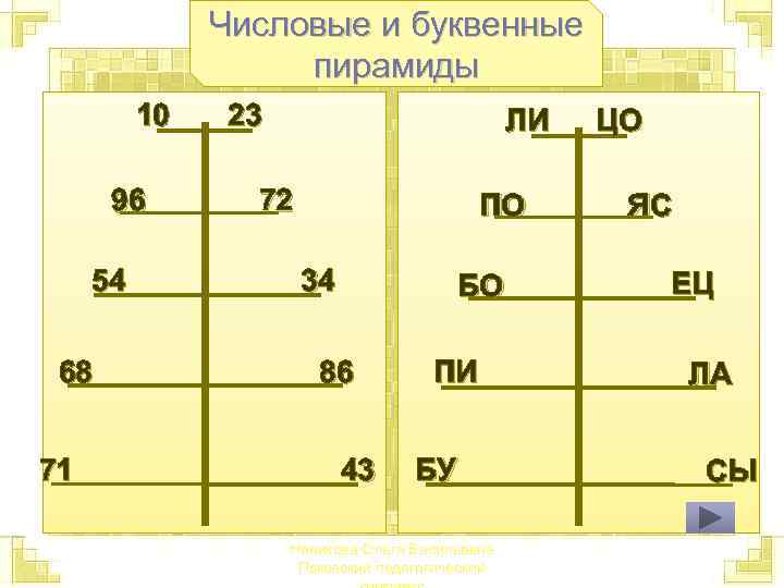 Числовые и буквенные пирамиды 10 96 54 68 71 23 ЛИ 72 ПО 34