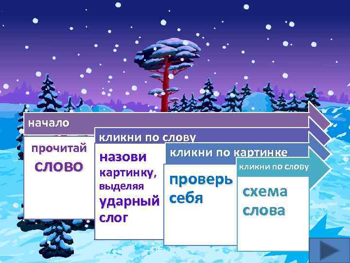 начало кликни по слову прочитай назови кликни по картинке кликни по слову слово картинку,