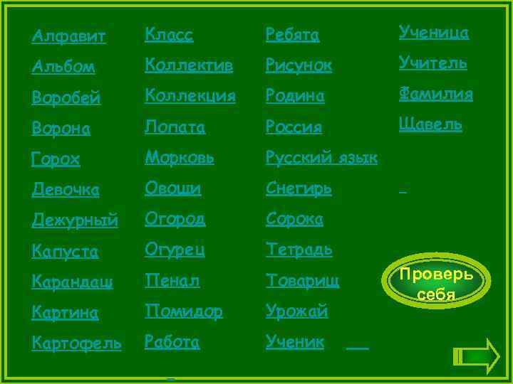 Алфавит Класс Ребята Ученица Альбом Коллектив Рисунок Учитель Воробей Коллекция Родина Фамилия Ворона Лопата