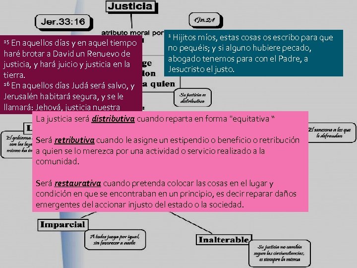 Hijitos míos, estas cosas os escribo para que En aquellos días y en aquel