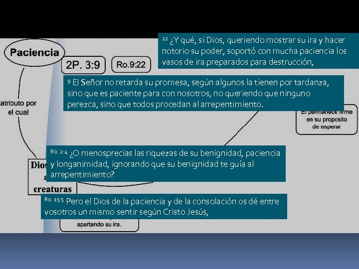 ¿Y qué, si Dios, queriendo mostrar su ira y hacer notorio su poder, soportó