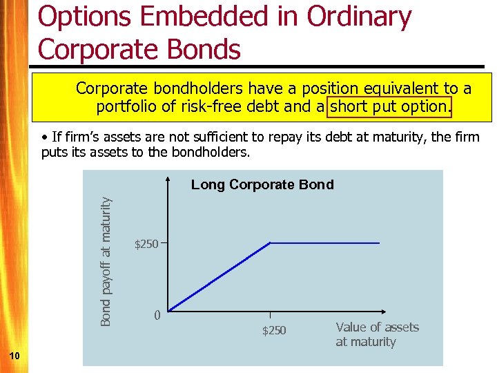Options Embedded in Ordinary Corporate Bonds Corporate bondholders have a position equivalent to a