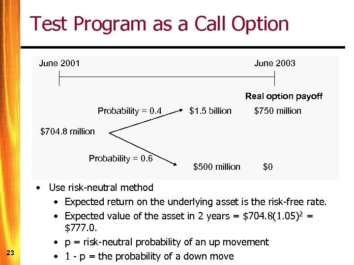 Test Program as a Call Option June 2001 June 2003 Real option payoff Probability