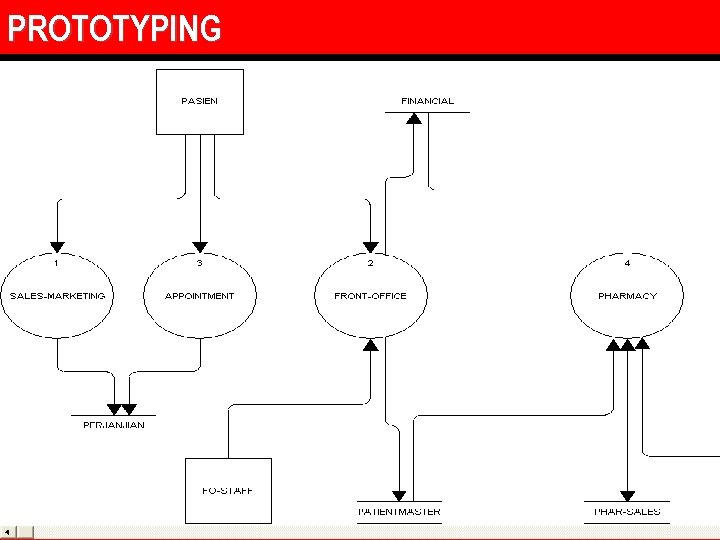 PROTOTYPING 3/18/2018 14/17 