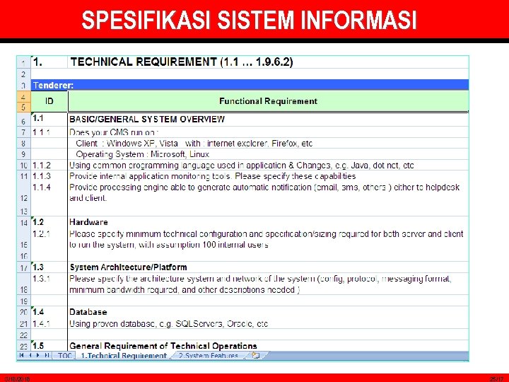 SPESIFIKASI SISTEM INFORMASI 3/18/2018 25/17 