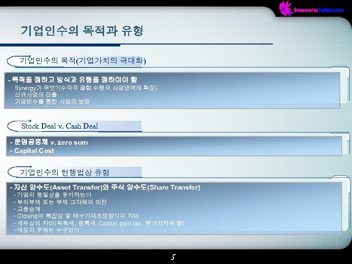 기업인수의 목적과 유형 기업인수의 목적(기업가치의 극대화) - 목적을 정하고 방식과 유형을 정하여야 함 ·