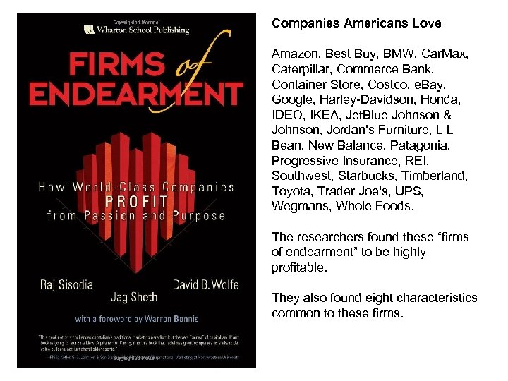 Companies Americans Love Amazon, Best Buy, BMW, Car. Max, Caterpillar, Commerce Bank, Container Store,