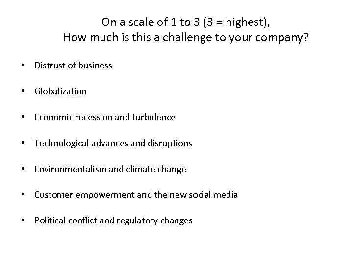 On a scale of 1 to 3 (3 = highest), How much is this