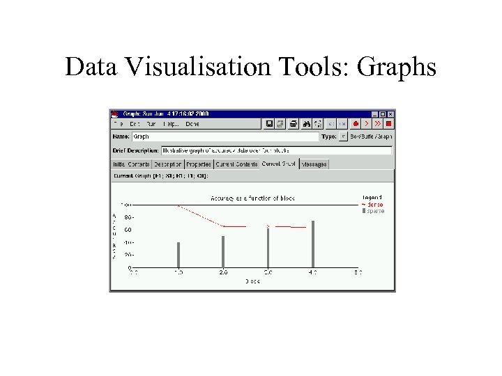 Data Visualisation Tools: Graphs 