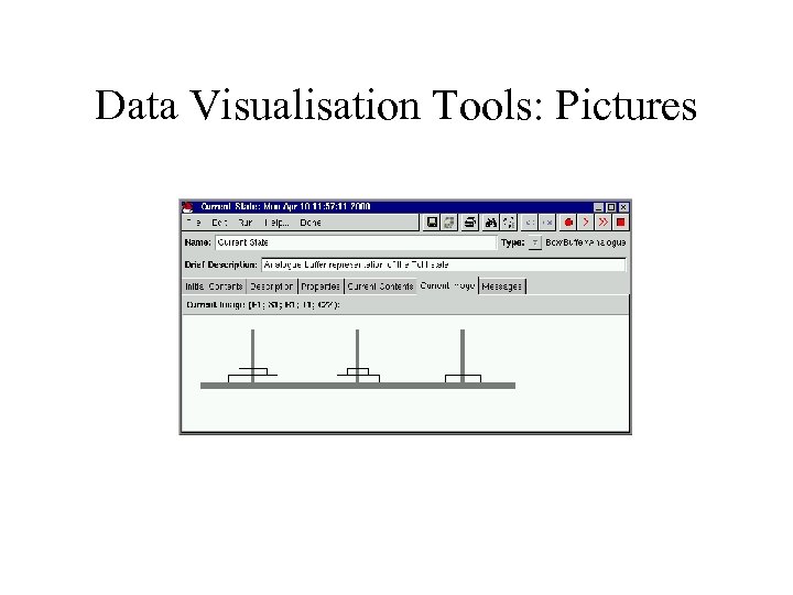 Data Visualisation Tools: Pictures 