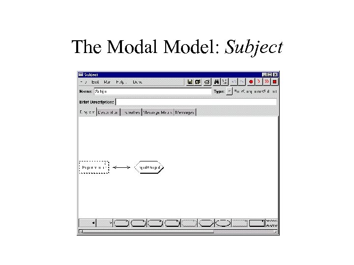 The Modal Model: Subject 