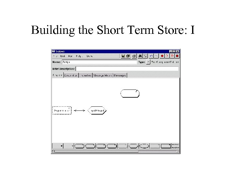 Building the Short Term Store: I 