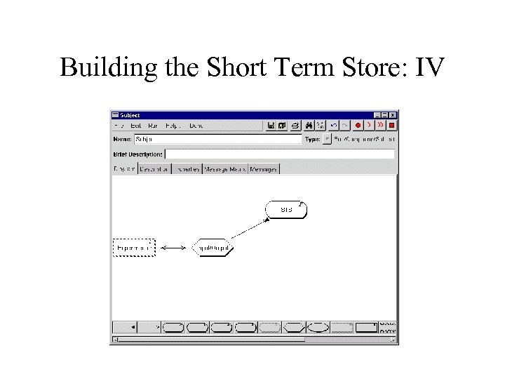 Building the Short Term Store: IV 