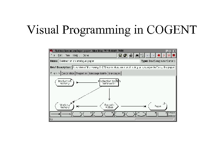 Visual Programming in COGENT 