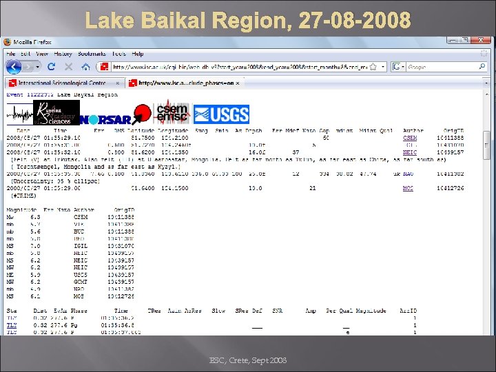 Lake Baikal Region, 27 -08 -2008 ESC, Crete, Sept 2008 