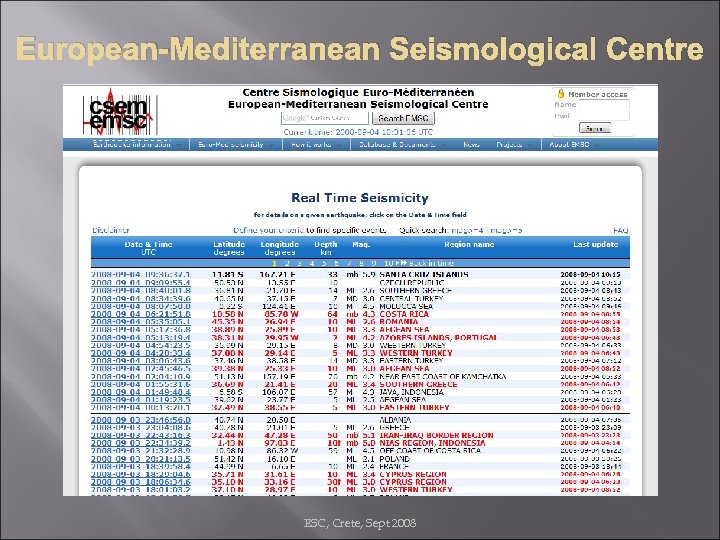 European-Mediterranean Seismological Centre ESC, Crete, Sept 2008 