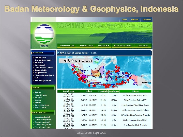 Badan Meteorology & Geophysics, Indonesia ESC, Crete, Sept 2008 