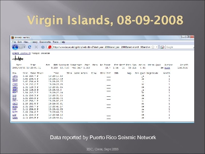 Virgin Islands, 08 -09 -2008 Data reported by Puerto Rico Seismic Network ESC, Crete,