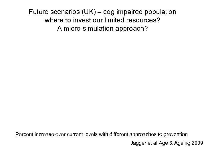 Future scenarios (UK) – cog impaired population where to invest our limited resources? A