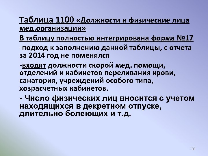 Таблица 1100 «Должности и физические лица мед. организации» В таблицу полностью интегрирована форма №