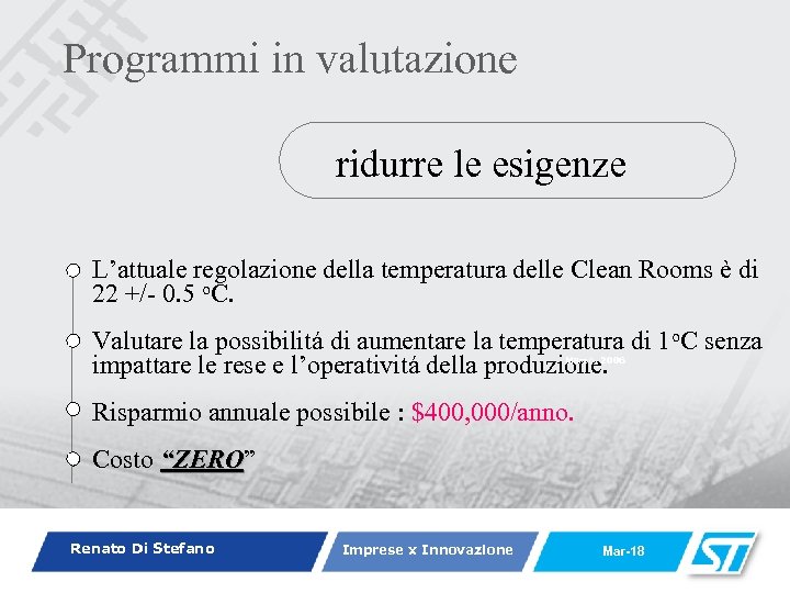Programmi in valutazione ridurre le esigenze L’attuale regolazione della temperatura delle Clean Rooms è