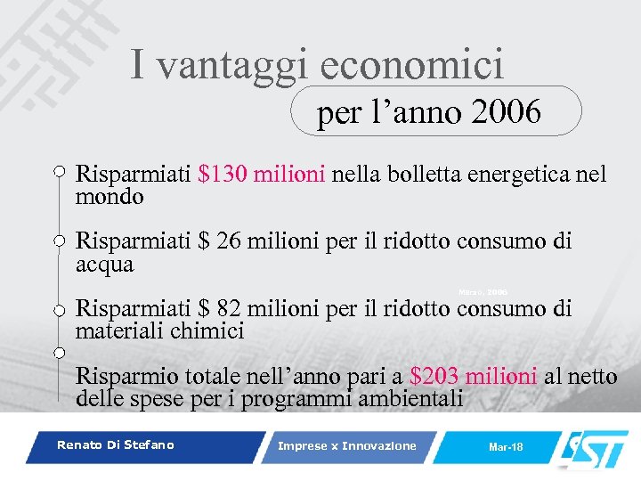 I vantaggi economici per l’anno 2006 Risparmiati $130 milioni nella bolletta energetica nel mondo
