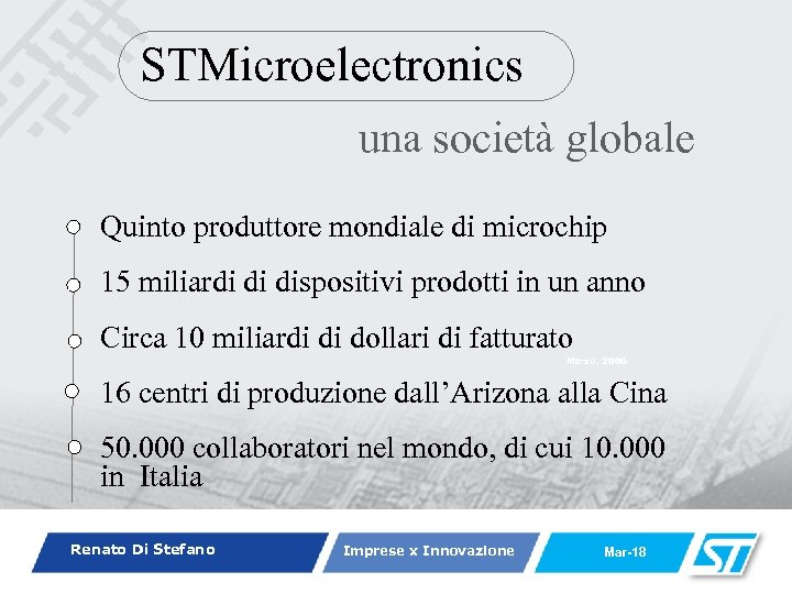 STMicroelectronics una società globale Quinto produttore mondiale di microchip 15 miliardi di dispositivi prodotti