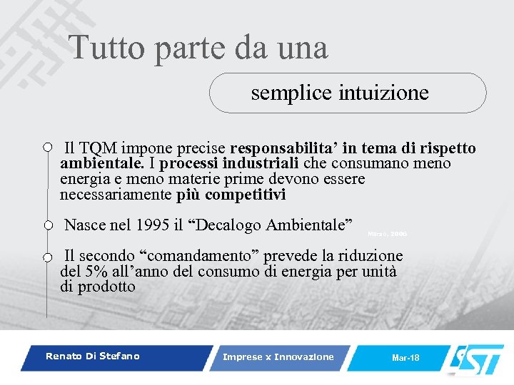 Tutto parte da una semplice intuizione Il TQM impone precise responsabilita’ in tema di