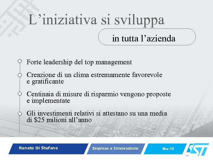 L’iniziativa si sviluppa in tutta l’azienda Forte leadership del top management Creazione di un
