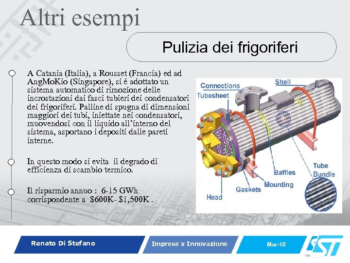 Altri esempi Pulizia dei frigoriferi A Catania (Italia), a Rousset (Francia) ed ad Ang.