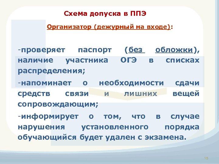 Схема допуска в ППЭ Организатор (дежурный на входе): -проверяет паспорт наличие участника распределения; (без