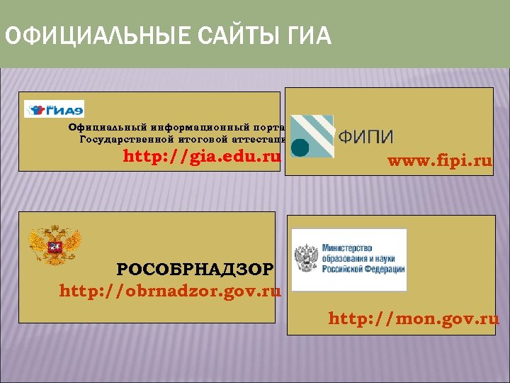 ОФИЦИАЛЬНЫЕ САЙТЫ ГИА Официальный информационный портал Государственной итоговой аттестации http: //gia. edu. ru www.