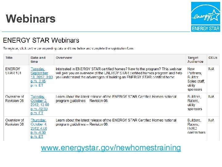 Webinars www. energystar. gov/newhomestraining 