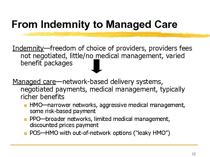 From Indemnity to Managed Care Indemnity—freedom of choice of providers, providers fees not negotiated,