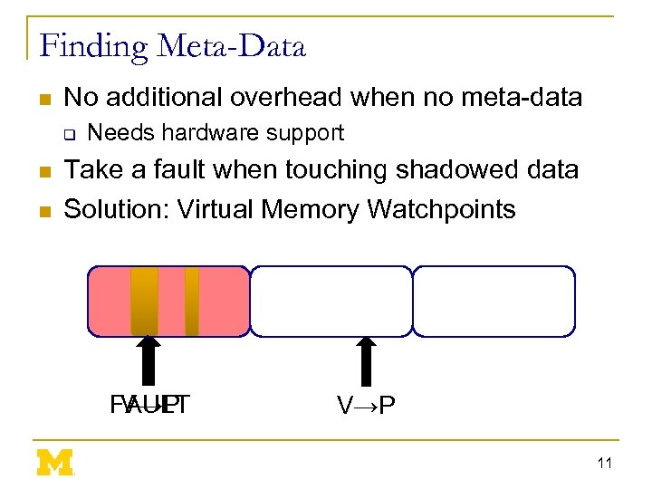 Finding Meta-Data n No additional overhead when no meta-data q n n Needs hardware